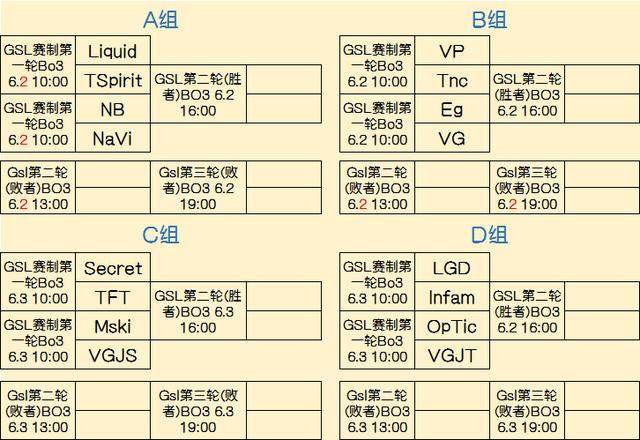 信息自然词