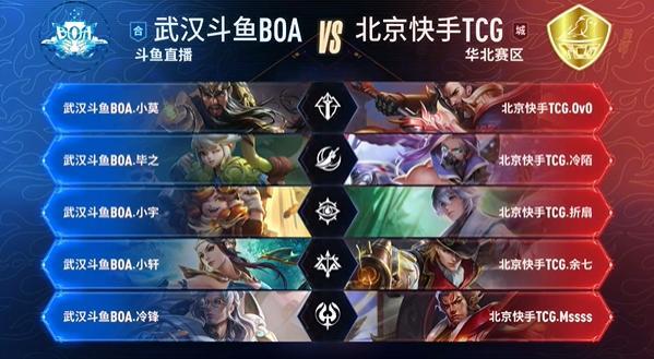 回报球队